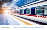 Global automotive inspection tunnels market 2017-2021