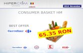 Consumer basket HM November 2015 RO