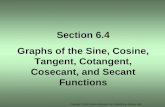 Section 6.4 graphs of the sine, cosine, tangent, cotangent, cosecant, and secant functions