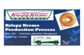 Krispy Kreme Production Process