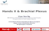 FRCS Revision - Brachial Plexus & Hands