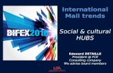 International Mall trends- Social And Cultural HUBS