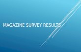 Magazine survey results