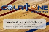 Introduction to Club Volleyball