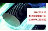 Process of Semiconductor Manufacturing