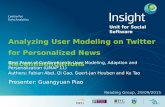 Analyzing User Modeling on Twitter for Personalized News Recommendations