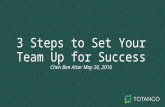 Set Your Team Up for Success -low res