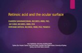 Retinoic acid and ocular surface