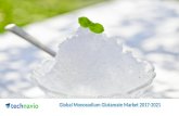 Global monosodium glutamate (msg) market 2017-2021