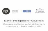 Market Intelligence for College Governors
