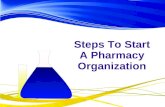 Steps To Start A Pharmacy Organization