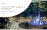 The State of Mexico's Startups 2016 Results | ALLVP Research