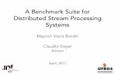 A Benchmark Suite for Distributed Stream Processing Systems