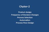 Chpter 2 manufacturing environment