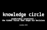 Knowledge circle - Predictably Irrational - Business Book Club