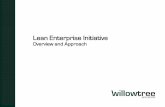 Lean Enterprise Initiative