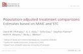 Population-adjusted treatment comparisons: estimates based on MAIC (Matching-Adjusted Indirect Comparisons) and STC (Simulated Treatment Comparisons)
