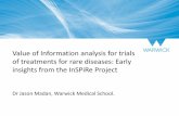 Using Value-of-Information methodology to inform the design of clinical trials in rare diseases