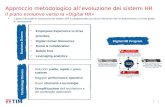 Piano dei Sistemi HR _ Methodology view 11_03_2016 v 0 1