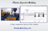 Plastic Injection Molding 101: The Basics