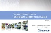 Surveon SMR8300 Mepapixel RAID NVR Deployment Guide
