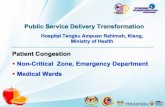 The LEAN Initiatives to Transform the A&E in HTAR