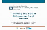 Physician Leadership in Advancing Social Determinants of Health