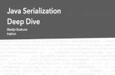 Java Serialization Deep Dive