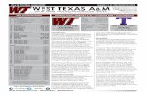 WT Softball Game Notes (2-24-16)