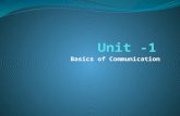 Basics of communicaiton skills