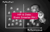 Big Data - Smart Data | HR Analytics : comment mettre la data au service des RH ! - Introduction de Laure-Anne Warlin