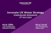 Breakout Session presentations ‘Innovate UK Investment in Water: Revisiting the Case, Nick Cliffe, Innovate UK’