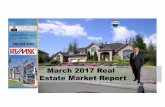 Winnipeg Real Estate Market Update for March 2017