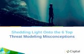 6 Most Common Threat Modeling Misconceptions