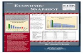 SC Economic Update