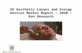 Us aesthetic lasers and energy devices market report |US Cosmetic Surgery Revenues