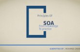 SOA Principles : 5. service abstraction