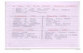 Basic English Grammar Handwritten Notes of Dignesh Panchasara