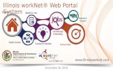 Illinois workNet Overview