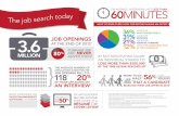 Job Search Info Graphic_BPC Approved