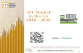 3PL Market in the US 2016 - 2020
