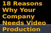 18 reasons why your company needs video production