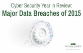 Cyber Security Year In Review: Major Data Breaches of 2015