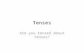 Tenses - English Grammar