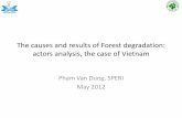 Forest degrade actors analysis case of Vietnam PVDung