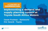 Implementing a demand and supply planning system at Toyota South Africa Motors