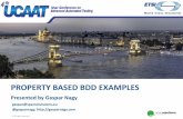 Property Based BDD Examples (ETSI UCAAT 2016, Budapest)