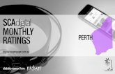 Perth Digital Ratings - May 2014