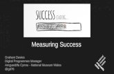 Measuring success [On Message: Effective Strategies for Marketing and PR]