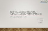 The Overall Energy Ecosystem In Australia And How It Is Transforming